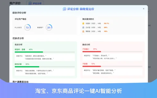 Gwdang Comparador de Preços: Economize com IA e Histórico - Screenshot 3