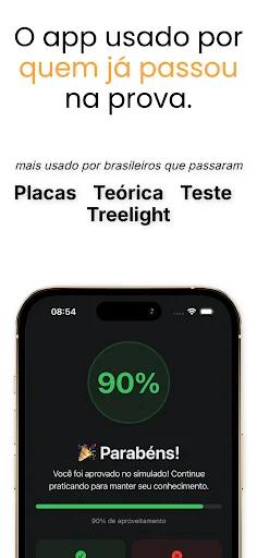 Simulado Detran 2026: Passe na Prova Teórica e Tire sua CNH - Screenshot 1