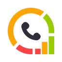 Quick Call by Callyzer: Faça chamadas direto do Chrome