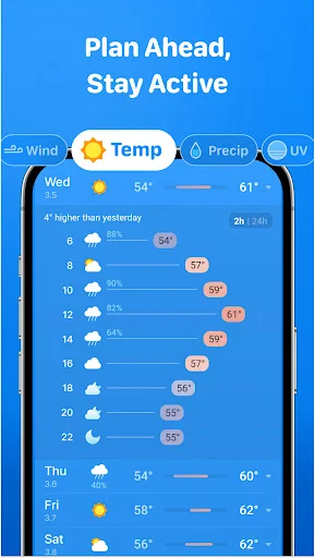 Weather & Clima – Baixe o Melhor App de Previsão do Tempo - Screenshot 7