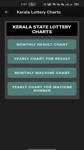 Baixar KL Smart Guessing: Previsões e Resultados da Loteria Kerala - Screenshot 15