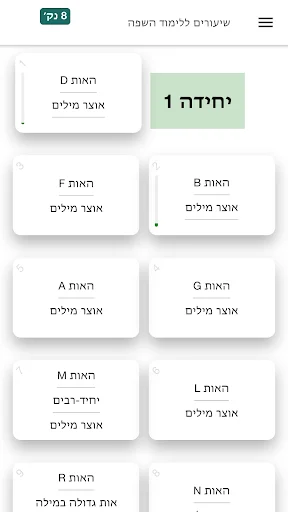 Aprender Inglês Grátis – Domine o Idioma de Forma Rápida e Fácil - Screenshot 6