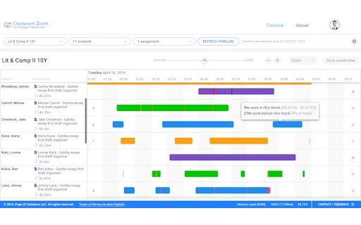 Classwork Zoom para Google Classroom: Monitore o Engajamento - Screenshot 1