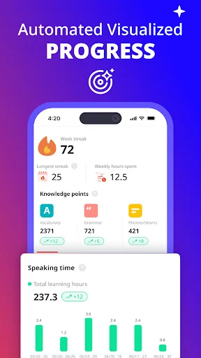 italki: Aprenda Idiomas com Professores Nativos – Baixe Agora - Screenshot 5