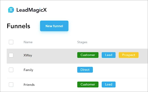 LeadMagicX: Gerencie seus contatos e automatize vendas no Messenger - Screenshot 1