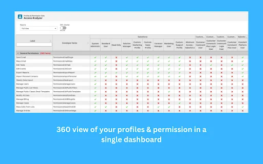 Salesforce Toolkit: Otimize seu Fluxo de Trabalho no Salesforce - Screenshot 10