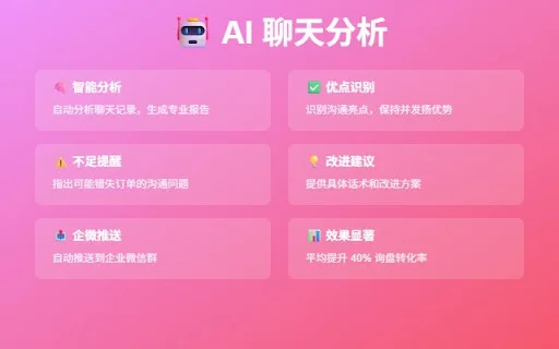 Alibaba WmXia Assistant: Otimize suas Vendas no Alibaba.com - Screenshot 2