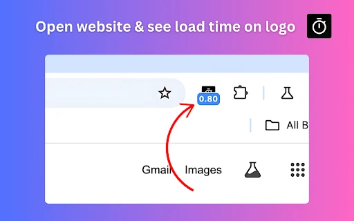 Page Load Timer: Monitore a Velocidade do Seu Site em Tempo Real - Screenshot 2