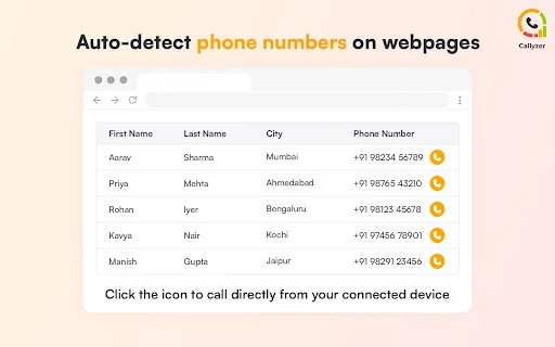 Quick Call by Callyzer: Faça chamadas direto do Chrome - Screenshot 1